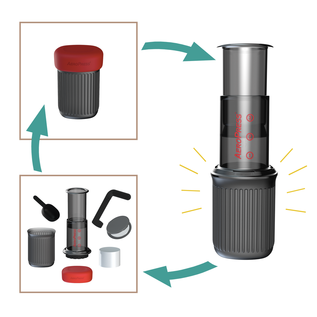 Step by step depiction of the AeroPress Go brewing process